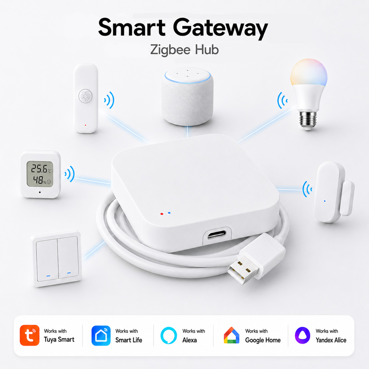 Smart Home Dashboard - Tuya Zigbee 3.0 Ağ Geçidi Wifi