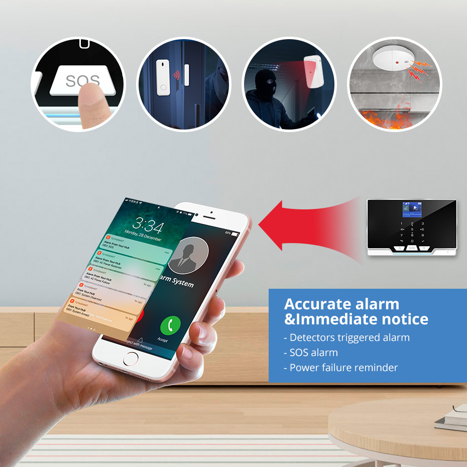 Smart Home Keyboard - KERUI G20 WIFI GSM Alarm Paneli,
