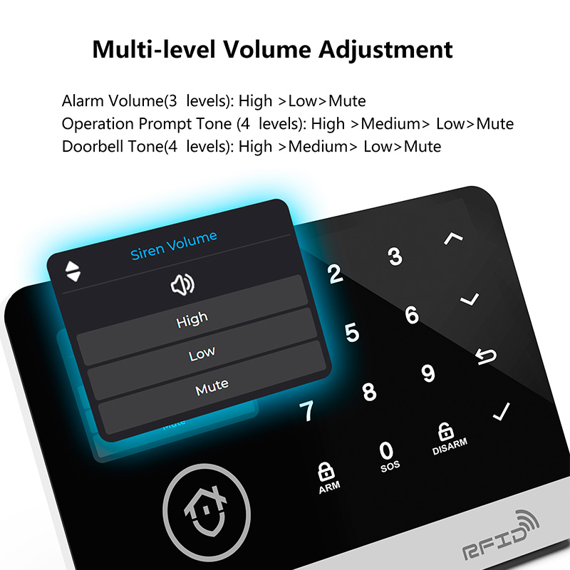 Ev için Alarm Sistemi Tuya WIF - Smart Home Keyboard incelemesi ve fiyatı