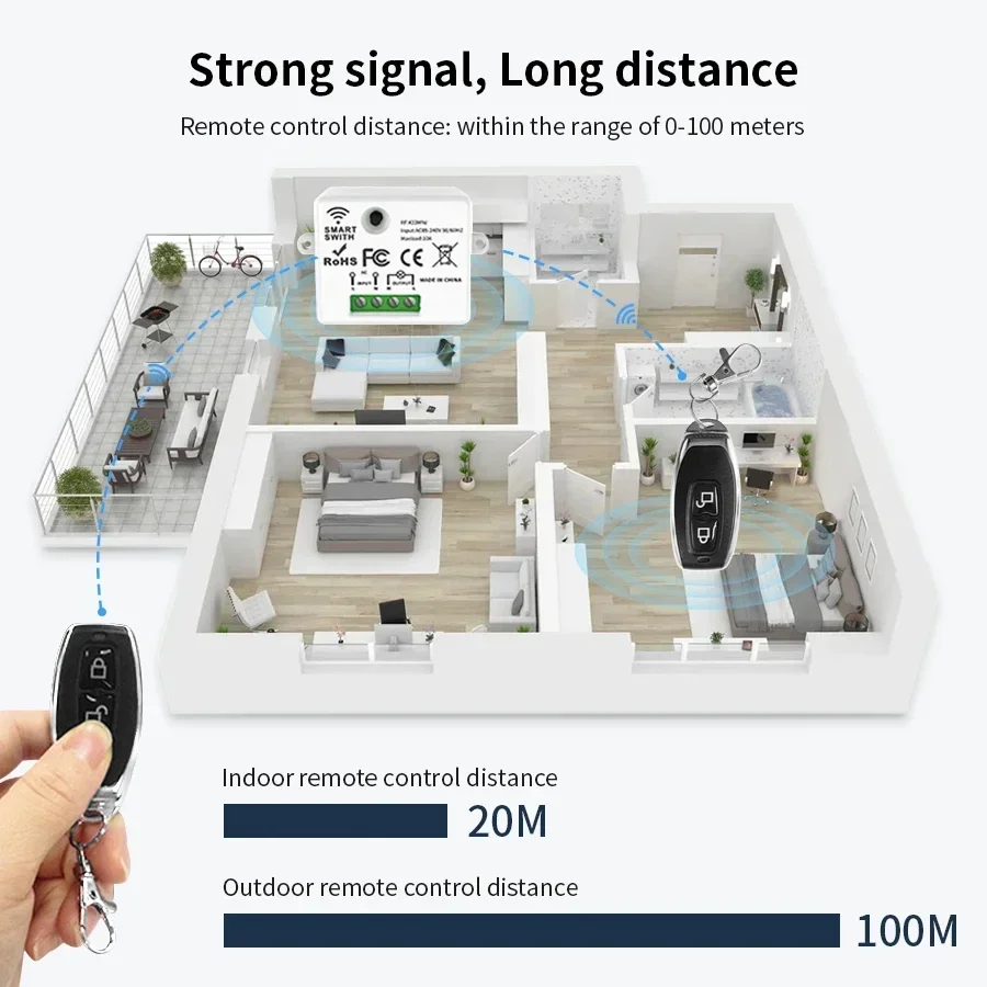 RF 433MHz Kablosuz Uzaktan Kum - Smart Home Lighting incelemesi ve fiyatı