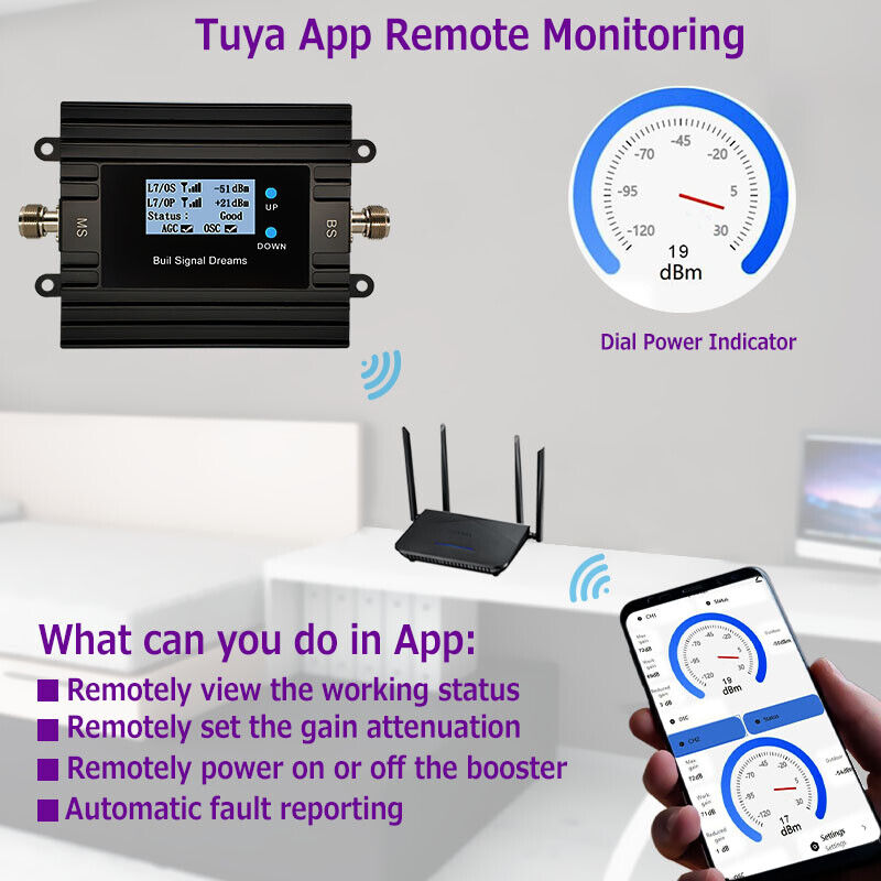ABD ve Kanada'da Tüm Taşıyıcıl - Smart Home Monitoring incelemesi ve fiyatı
