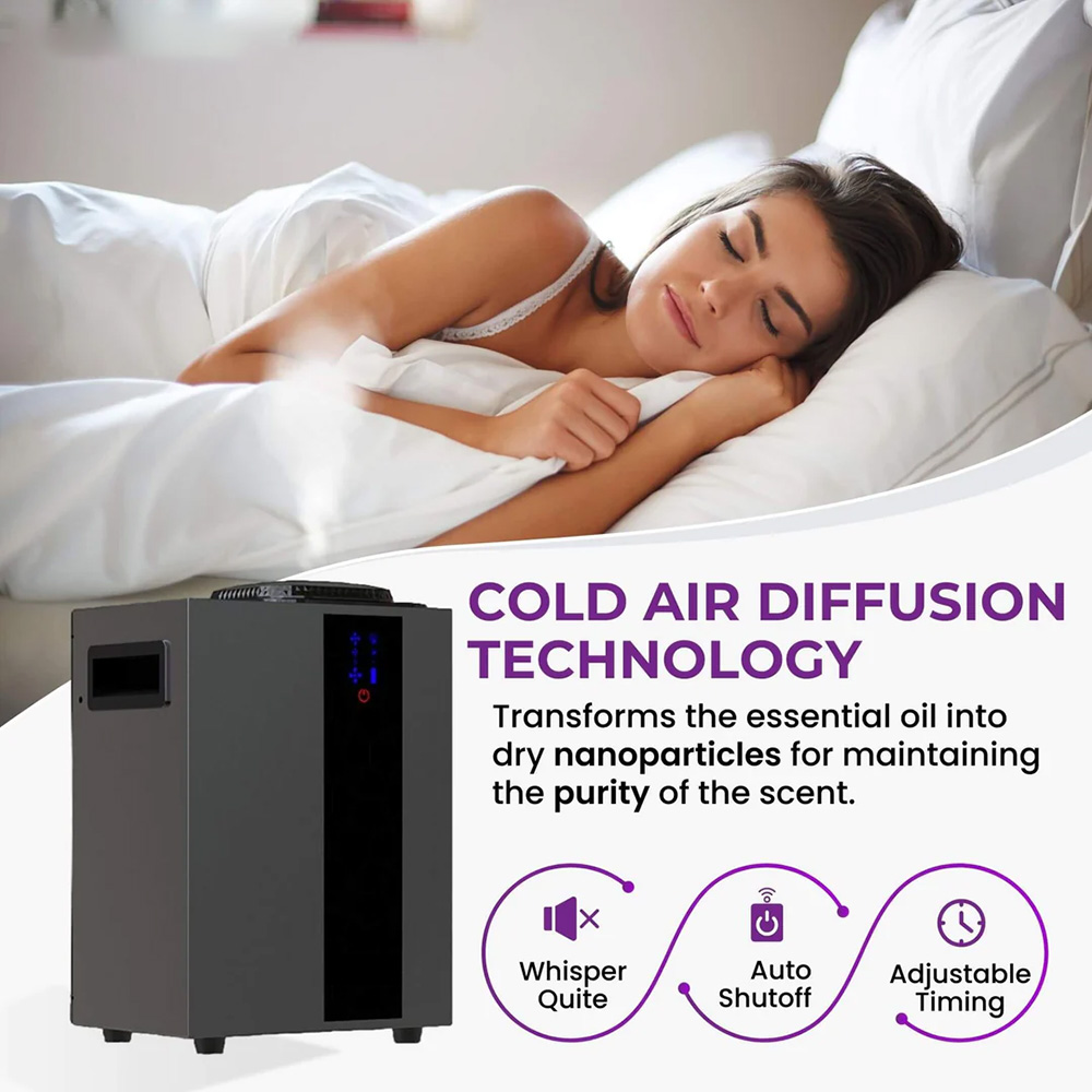 NAMASTE 4000m3 HVAC Sistemi AR - Smart Humidifier incelemesi ve fiyatı