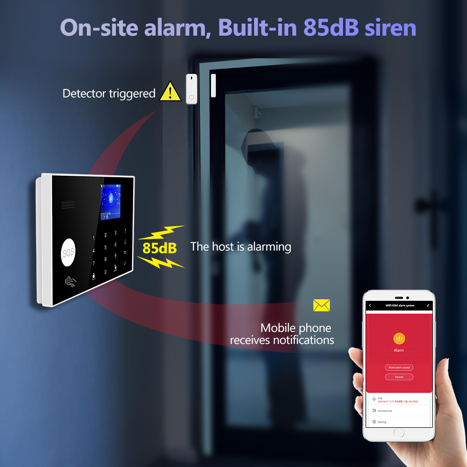 KERUI WiFi + 4G Ev Alarmı Sıca - Smart Home Keyboard incelemesi ve fiyatı