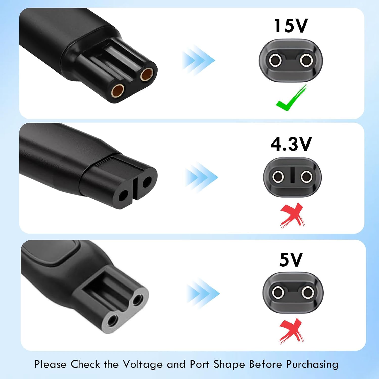 LISI 15 V USB şarj aleti kablo - Smart Home Philips incelemesi ve fiyatı