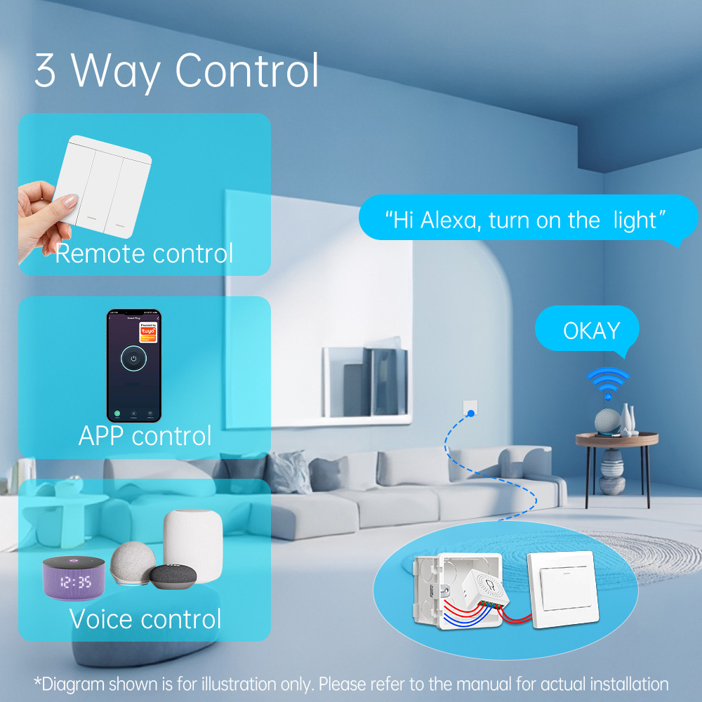 Tuya WiFi Akıllı Işık Anahtarı - Smart Home Lighting incelemesi ve fiyatı