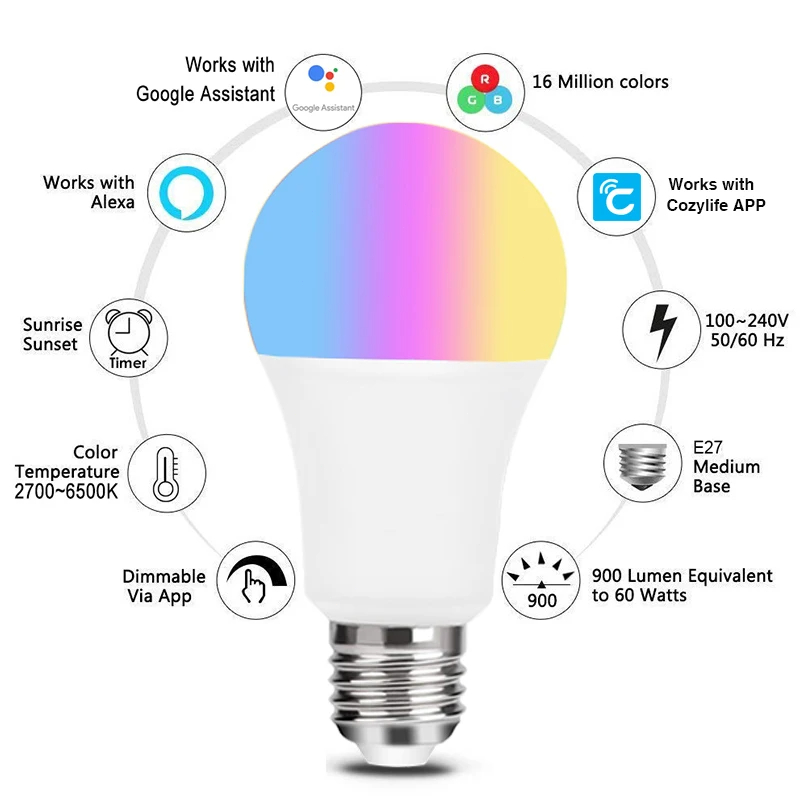 9W WiFi Homekit işık lambası E - Smart Home Dashboard incelemesi ve fiyatı
