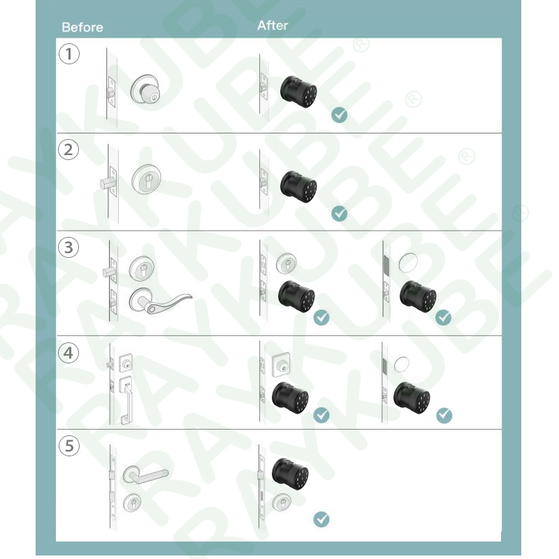 Parmak izi kapı kilidi Tuya Bl - Smart Home Keyboard incelemesi ve fiyatı