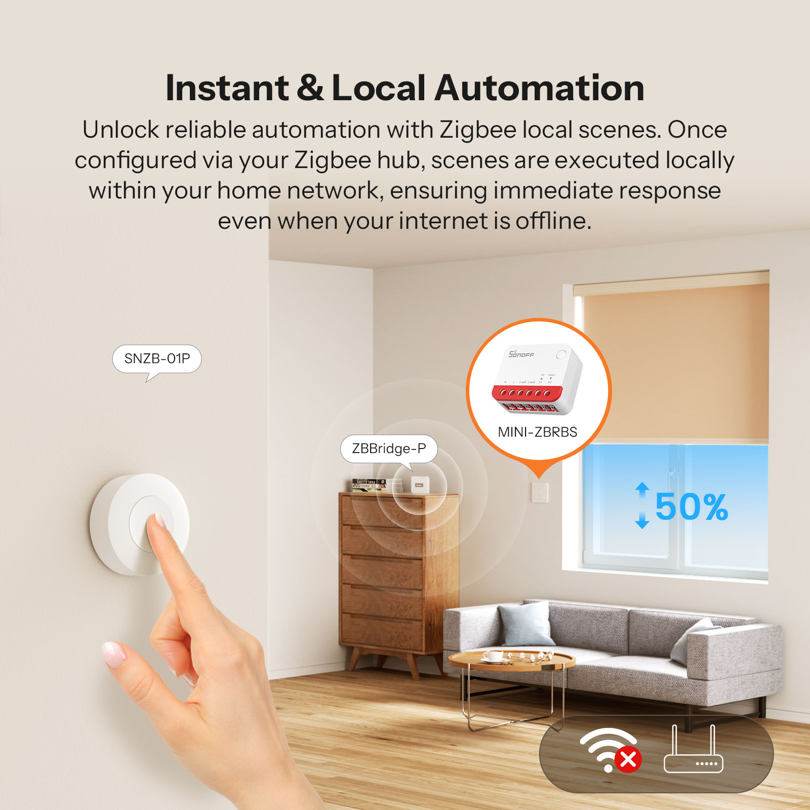 SONOFF MINI-ZBRBS Zigbee Akıll - Smart Home Dashboard incelemesi ve fiyatı