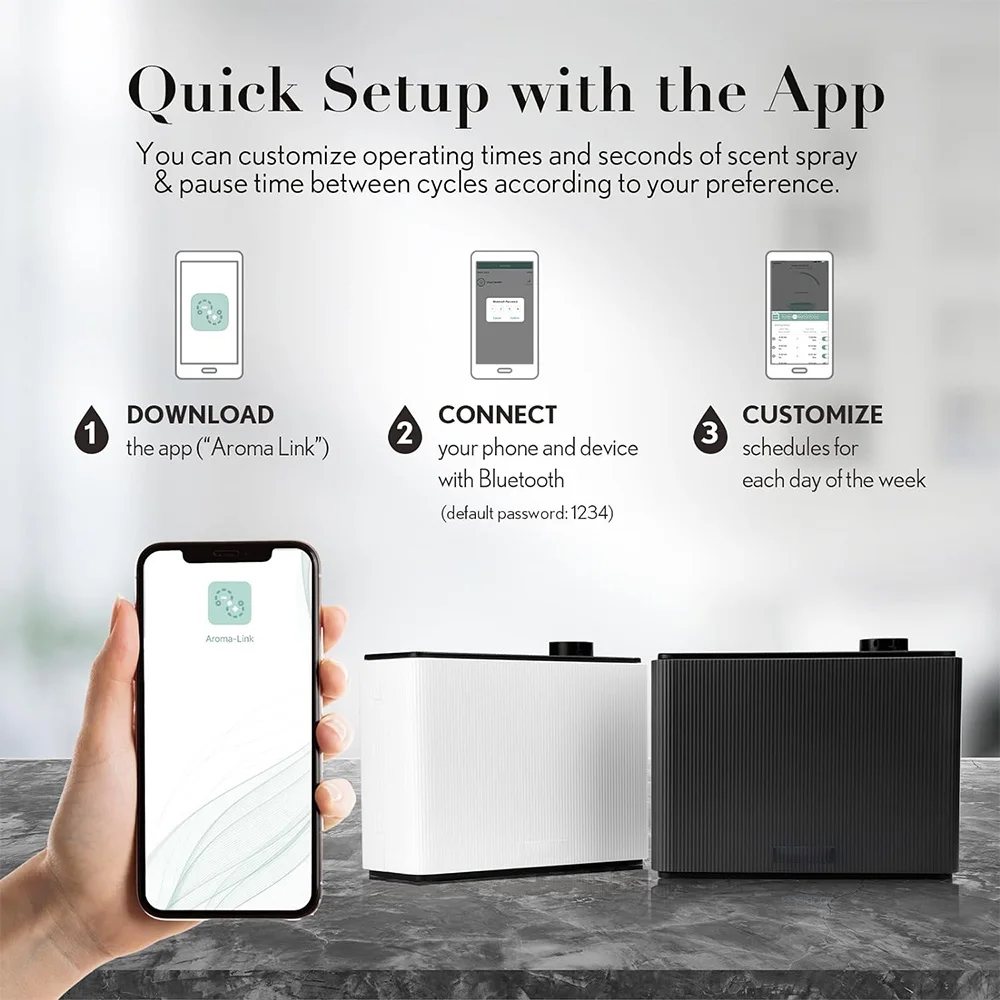 NAMASTE 800ML Koku Yayıcı Akıl - Smart Humidifier incelemesi ve fiyatı