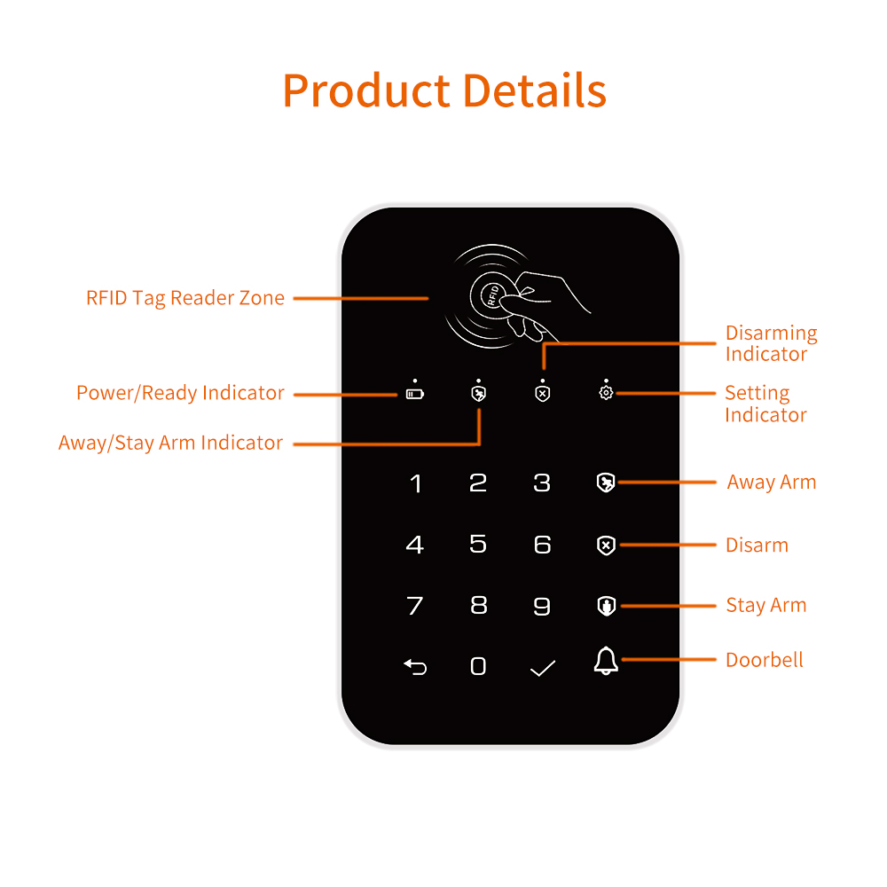 Staniot 433Mhz kablosuz dokunm - Smart Home Keyboard incelemesi ve fiyatı