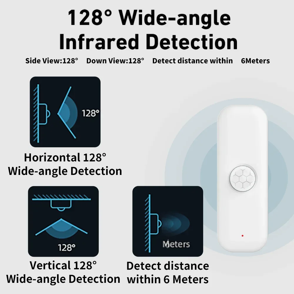 Tuya WiFI Hareket Sensörü PIR  - Smart Home Networking incelemesi ve fiyatı