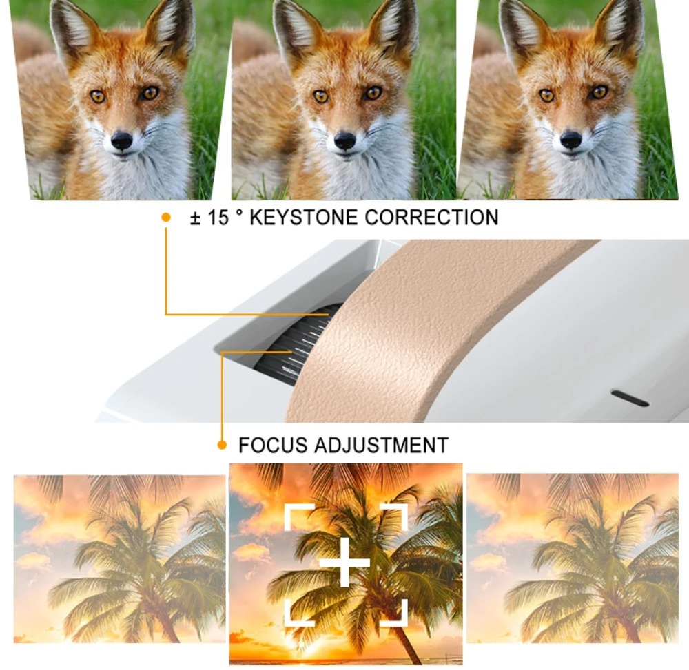 Taşınabilir Akıllı 4K Projektö - Smart Home Speaker incelemesi ve fiyatı