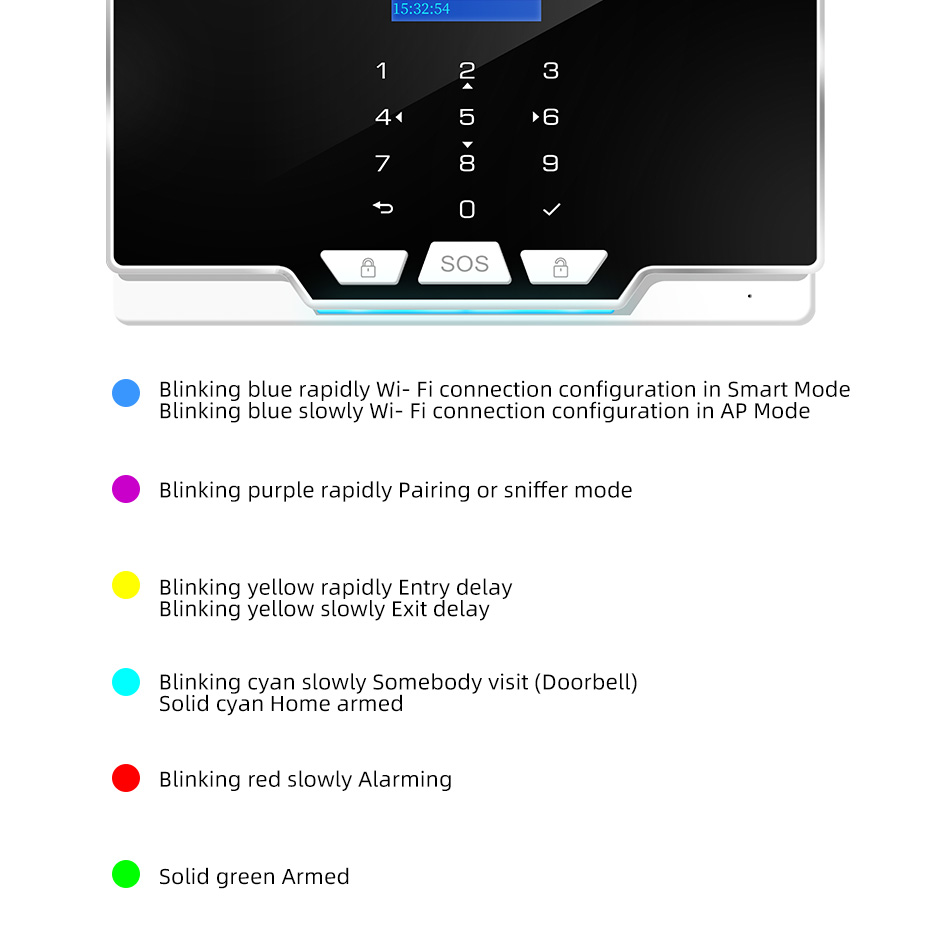 KERUI G20 WIFI GSM Alarm Panel - Smart Home Keyboard incelemesi ve fiyatı