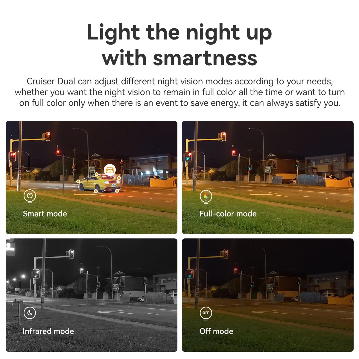 IMOU Çift Lensli Dış Mekan Kam - Smart Home Camera Ezviz incelemesi ve fiyatı